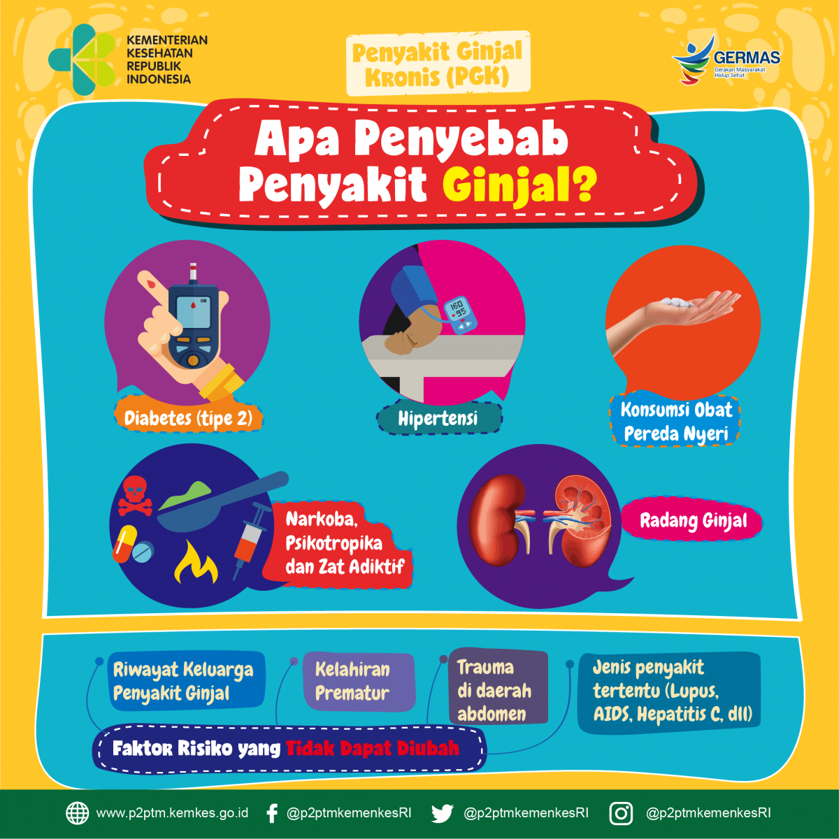 hubungan-erat-hipertensi-dan-gagal-ginjal-3.jpg